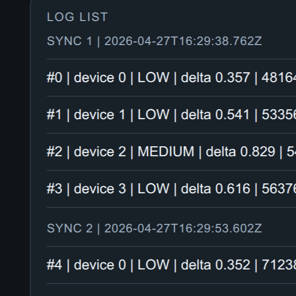 結果を判断材料にする